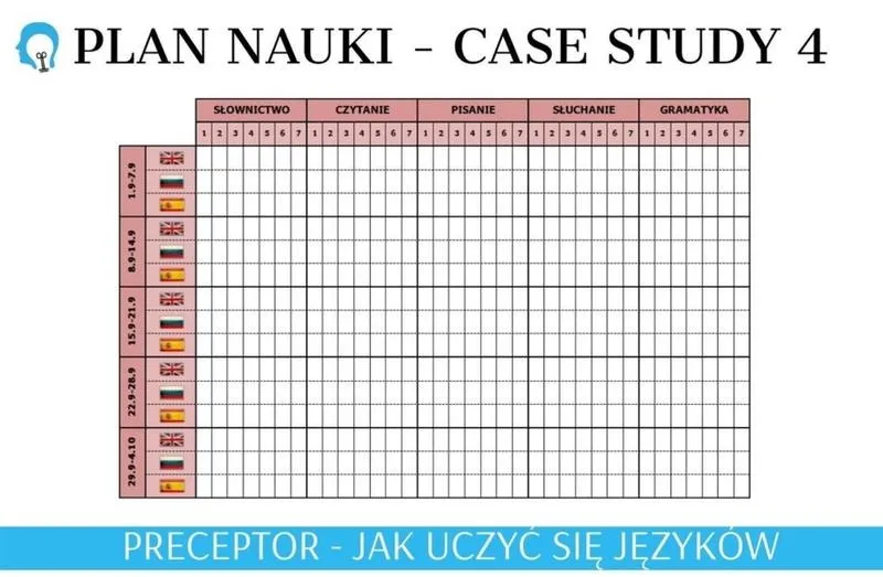 Jak uczyć się do matury: praktyczny plan, który zmniejszy stres przed egzaminem
