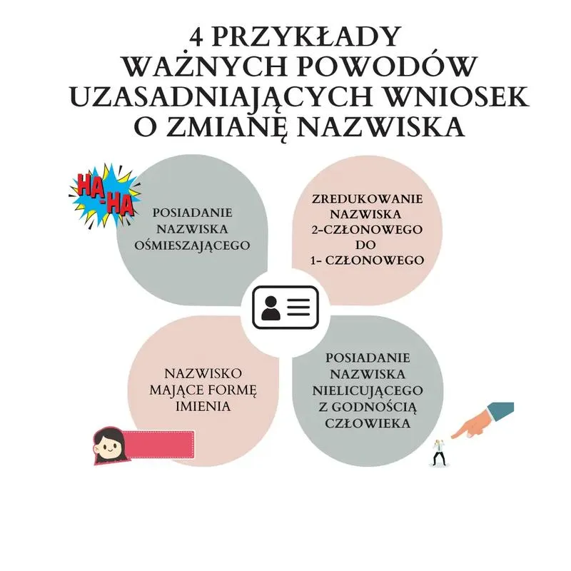 Skuteczne techniki pisania uzasadnienia wniosku o wydłużenie etapu edukacyjnego