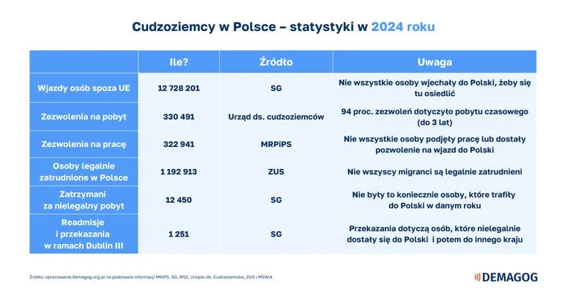 Sprawne przenoszenie tabeli z Worda do Excela – jak uniknąć problemów i frustracji?