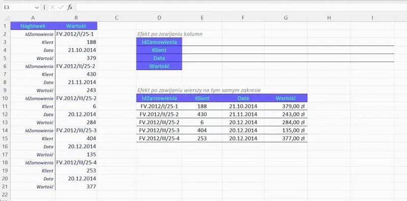 Współautorstwo w Excelu: Jak pokonać ograniczenia i znaleźć skuteczne rozwiązania