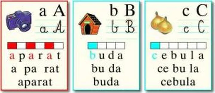 Kolejność wprowadzania liter