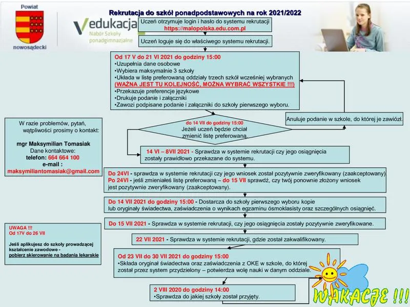 Kryteria przyjęć do szkół