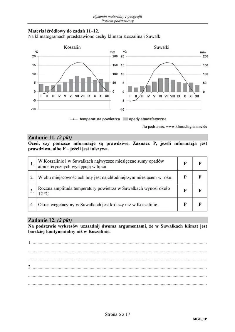 Materiały edukacyjne do matury