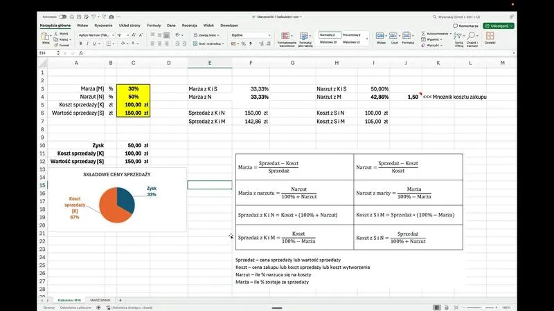 Najczęstsze błędy w obliczeniach marży