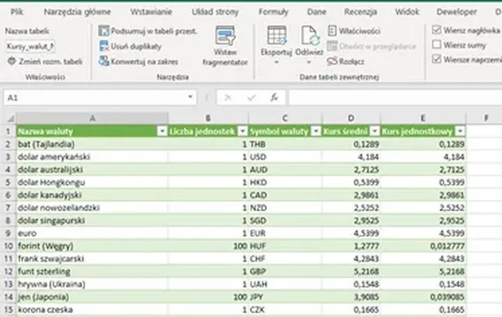 Obliczanie kursów walut