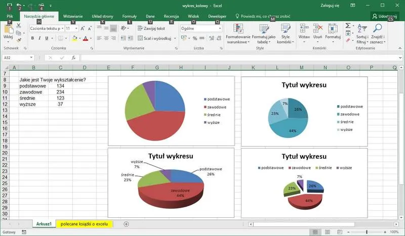 Przygotowanie danych do wykresu