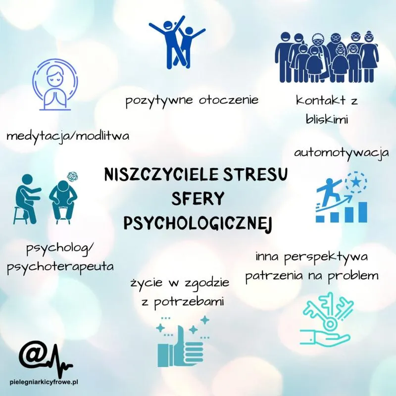 Psychologia stresu w filmach edukacyjnych