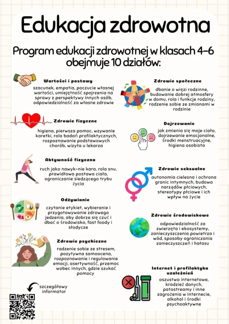 Rozwój umiejętności społecznych